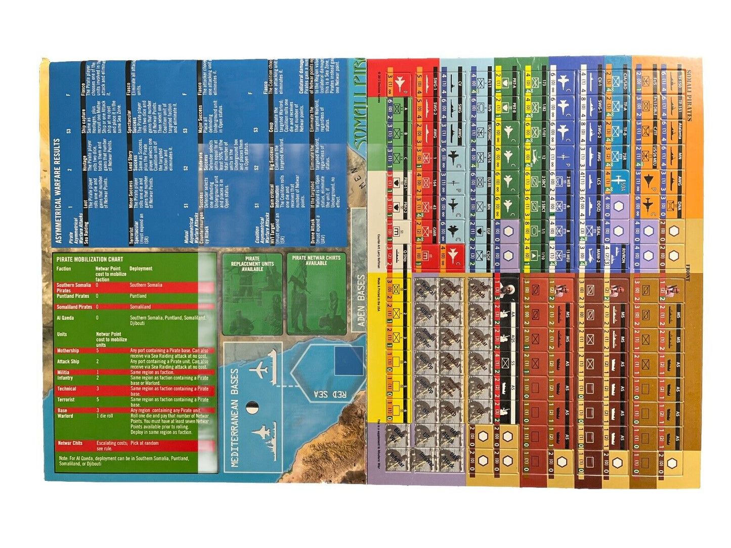 Modern War Military History Magazine #3 With Board Game - Somali Pirates