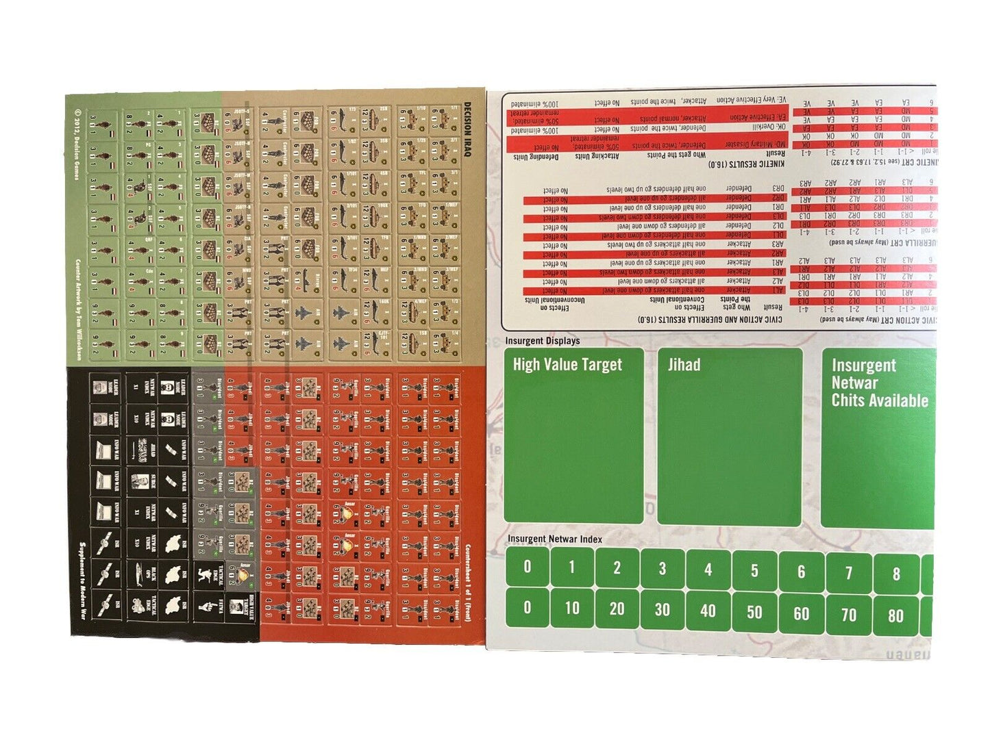 Modern War Game Magazine #6 With Military History Board Game - Decision Iraq