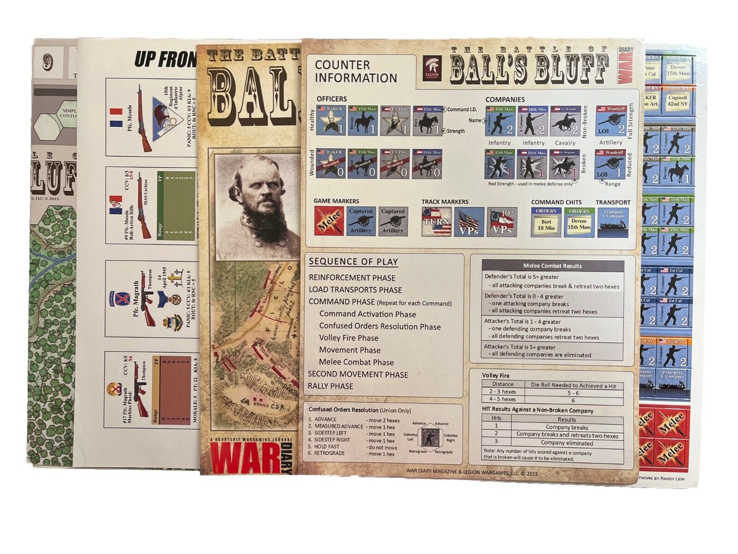 War Diary Magazine Vol. 2, #1 With Game Inside The Battle of Ball's Bluff