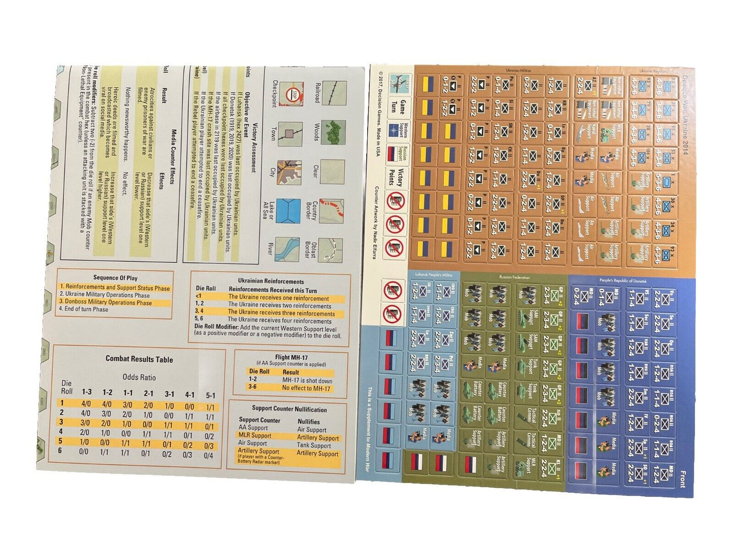 Decision Game Modern War Mag & Complete Game #34 Russo Ukrainian Conflict 2014