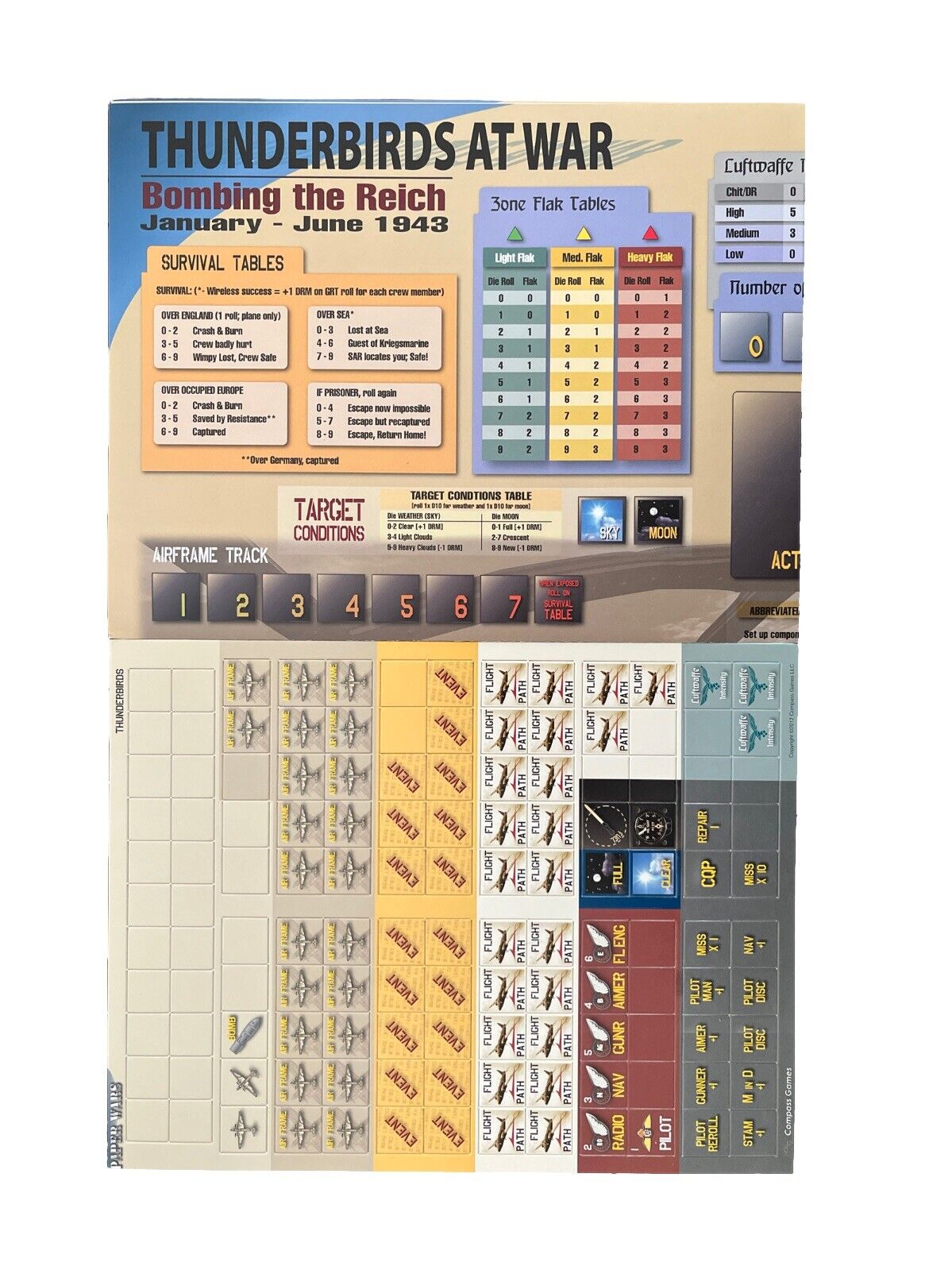 Compass Paper Wars #79 With Complete Historical War Game - Thunderbirds at War