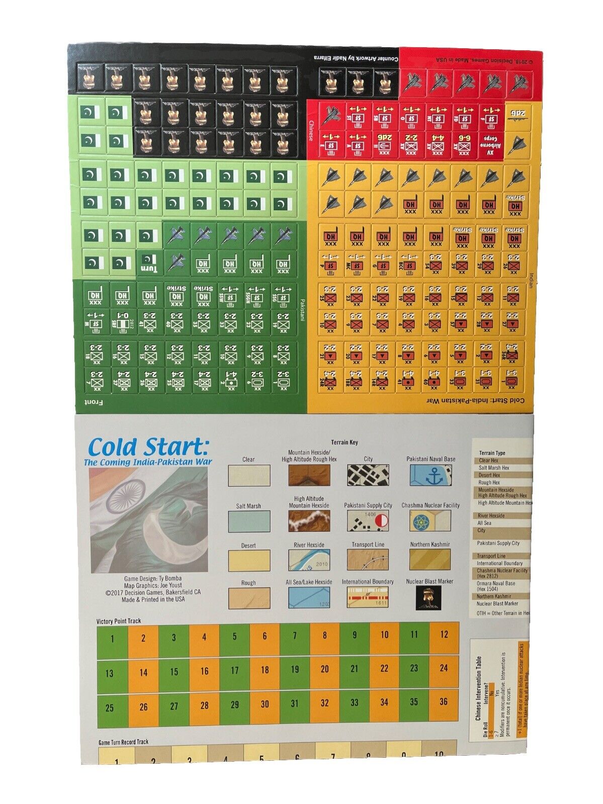 Modern War Games Magazine #36 2018 - Cold Start The Next India-Pakistan War