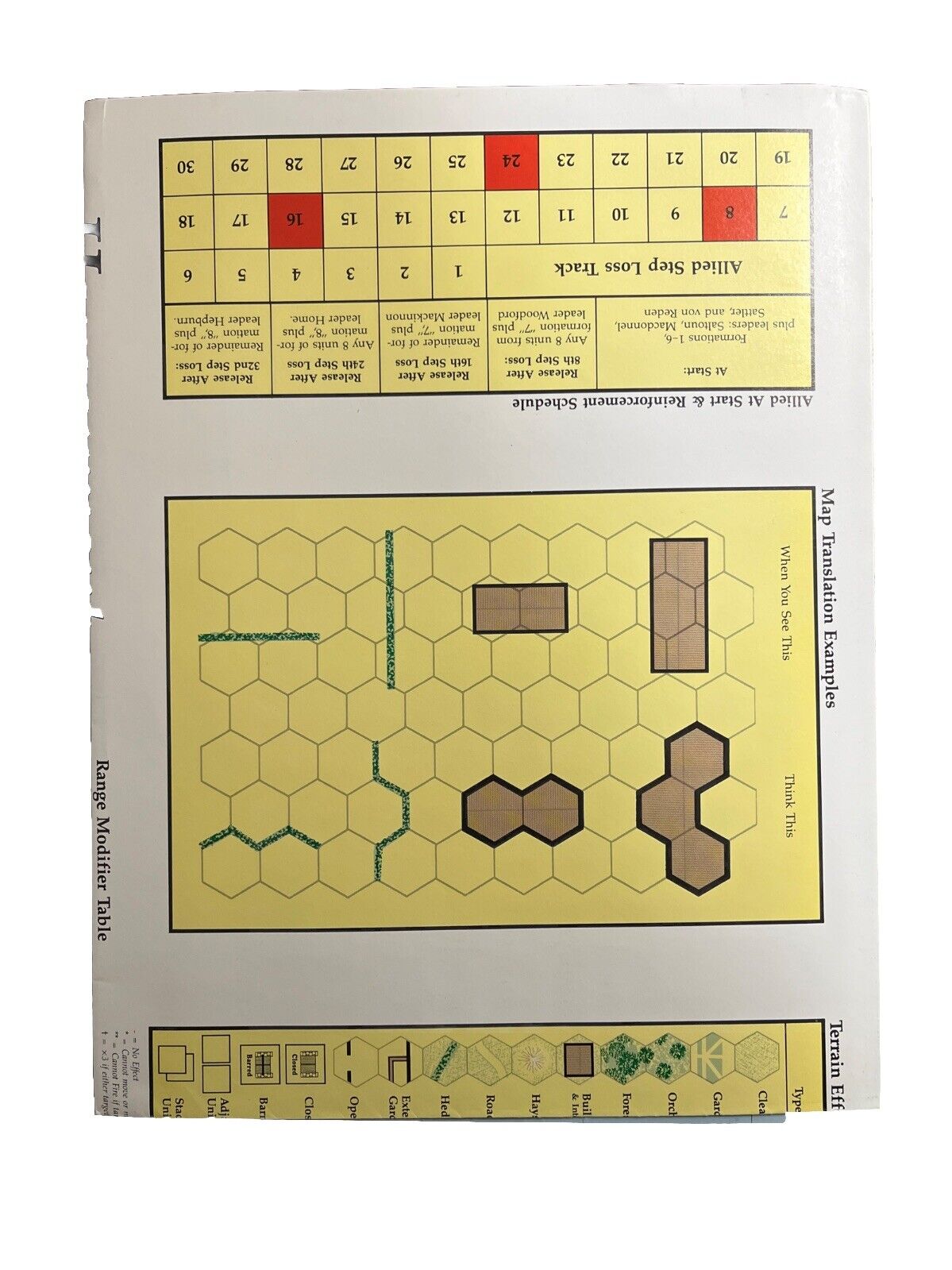 XTR Vintage Collectable Command Wargame Magazine #11 July-Aug 1991 - Hougoumont