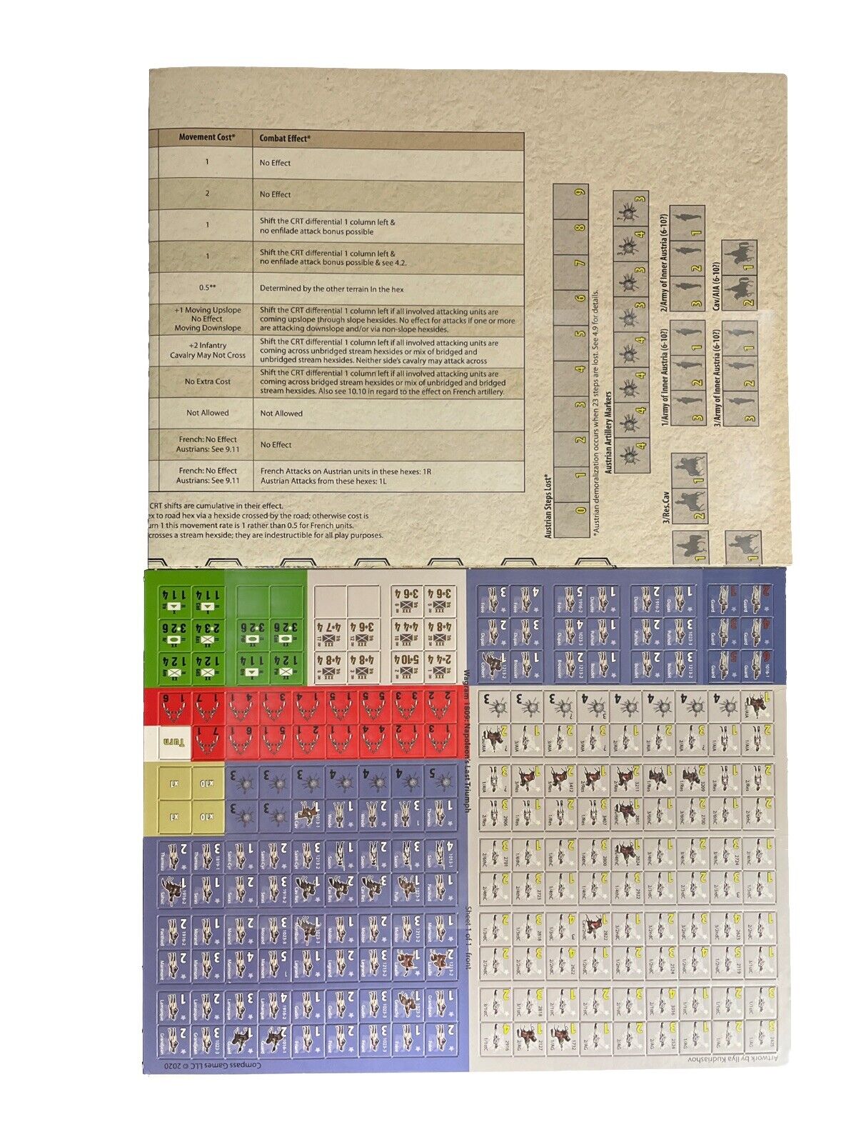 Compass Games Paper Wars #93 With War Game - Wagram 1809 Napoleon's Last Triumph